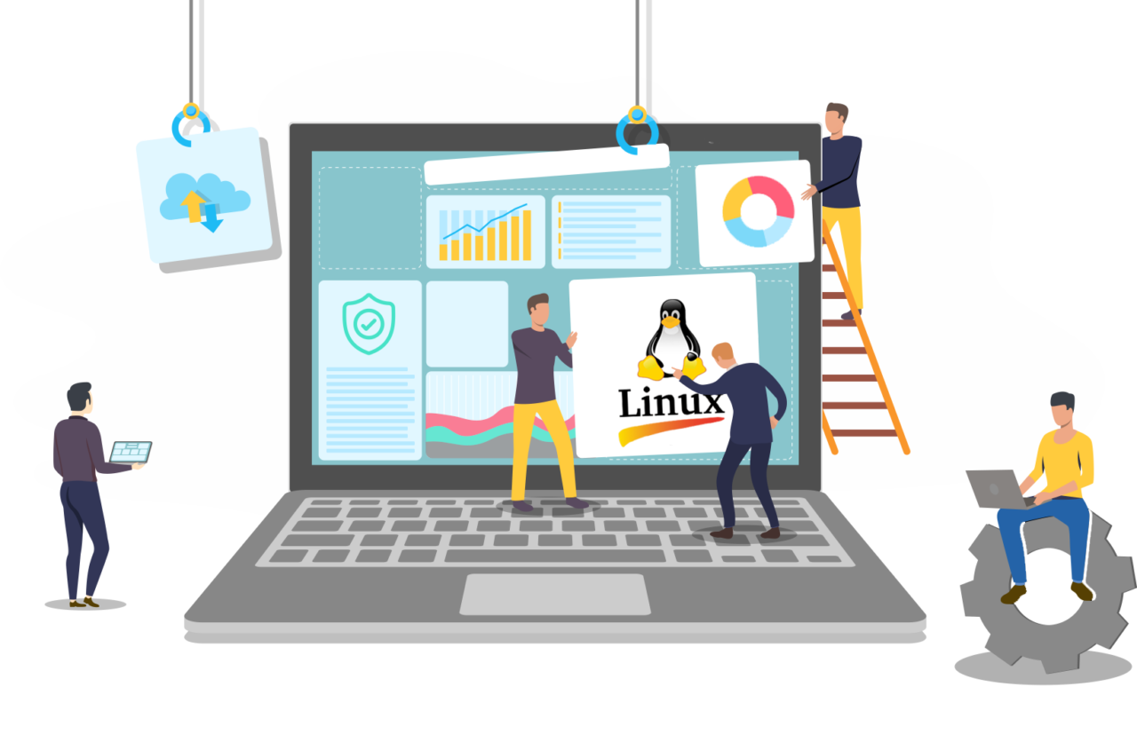 Linux Support | Linux Supported Services | 24/7/365 - Pantek
